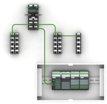 Terminal Module Cube 67 Ip67 The compact modular IO system - Cube67 | Murrelektronik